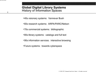2
00391-Smarr-Atl-9/94
© 1994 CSC Vanguard and Larry Smarr. All rights reserved.
Global Digital Library Systems
History of...