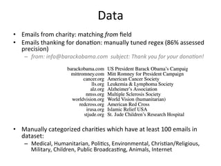 Data	
  
•  Emails	
  from	
  charity:	
  matching	
  from	
  ﬁeld	
  
•  Emails	
  thanking	
  for	
  dona1on:	
  manuall...