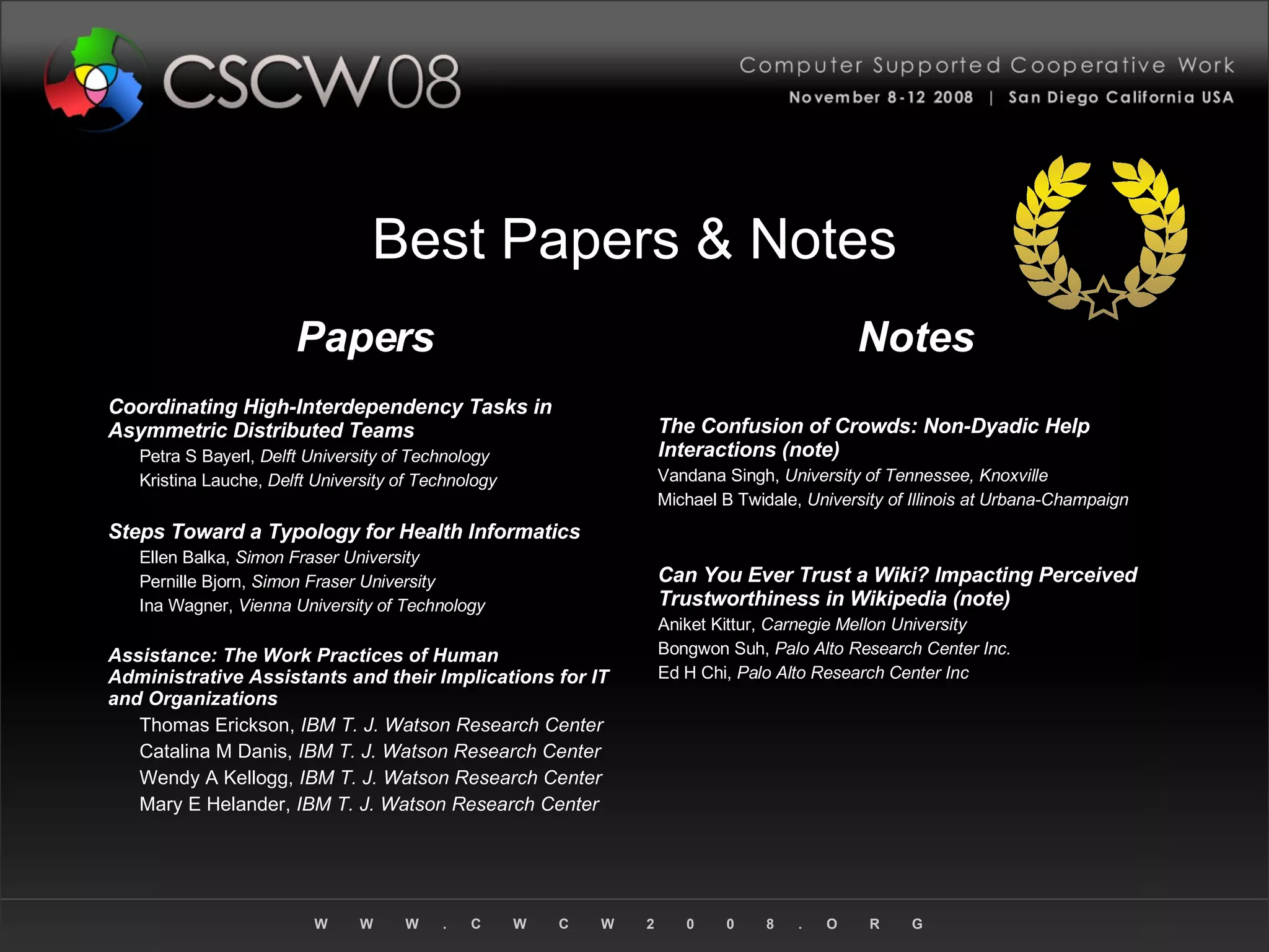 Best Papers & Notes Papers Coordinating High-Interdependency Tasks in Asymmetric Distributed Teams Petra S Bayerl,  Delft University of Technology Kristina Lauche,  Delft University of Technology Steps Toward a Typology for Health Informatics Ellen Balka,  Simon Fraser University Pernille Bjorn,  Simon Fraser University Ina Wagner,  Vienna University of Technology Assistance: The Work Practices of Human Administrative Assistants and their Implications for IT and Organizations Thomas Erickson,  IBM T. J. Watson Research Center Catalina M Danis,  IBM T. J. Watson Research Center Wendy A Kellogg,  IBM T. J. Watson Research Center Mary E Helander,  IBM T. J. Watson Research Center Notes The Confusion of Crowds: Non-Dyadic Help Interactions (note) Vandana Singh,  University of Tennessee, Knoxville Michael B Twidale,  University of Illinois at Urbana-Champaign Can You Ever Trust a Wiki? Impacting Perceived Trustworthiness in Wikipedia (note) Aniket Kittur,  Carnegie Mellon University Bongwon Suh,  Palo Alto Research Center Inc. Ed H Chi,  Palo Alto Research Center Inc 