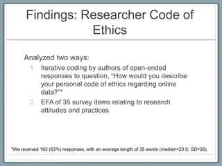 Findings: Researcher Code of
Ethics
Analyzed two ways:
1. Iterative coding by authors of open-ended
responses to question, “How would you describe
your personal code of ethics regarding online
data?”*
2. EFA of 35 survey items relating to research
attitudes and practices
*We received 162 (63%) responses, with an average length of 35 words (median=23.5; SD=35).
 
