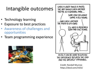 Intangible outcomes
• Technology learning
• Exposure to best practices
• Awareness of challenges and
opportunities
• Team programming experience
Credit: Randall Munroe
https://xkcd.com/1425/
 