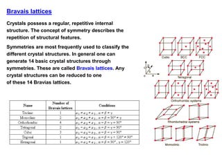 solid state chemistry, crystal structure determination.pdf