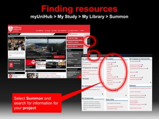 Finding resources
myUniHub > My Study > My Library > Summon
Select Summon and
search for information for
your project
 