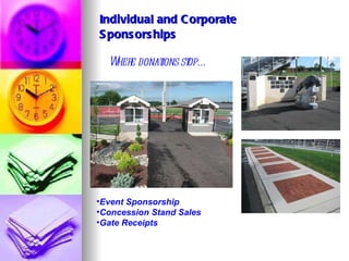 Individual and Corporate  Sponsorships Where donations stop… Event Sponsorship Concession Stand Sales Gate Receipts 