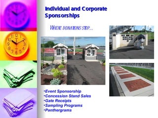Individual and Corporate  Sponsorships Where donations stop… Event Sponsorship Concession Stand Sales Gate Receipts Sampling Programs Panthergrams 