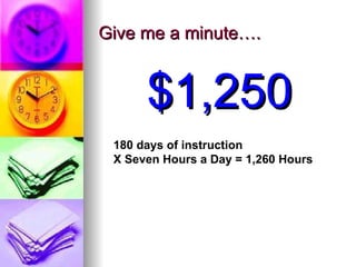 Give me a minute…. $1,250 180 days of instruction X Seven Hours a Day = 1,260 Hours 