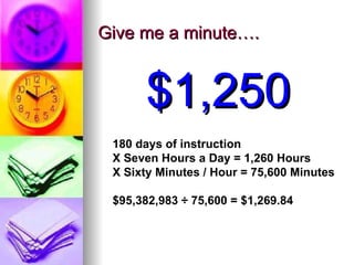 Give me a minute…. $1,250 180 days of instruction X Seven Hours a Day = 1,260 Hours X Sixty Minutes / Hour = 75,600 Minutes $95,382,983  ÷ 75,600 = $1,269.84 