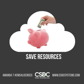 Meet the #1 Municipal Case Management Solution.