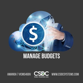 Meet the #1 Municipal Case Management Solution.