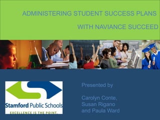 ADMINISTERING STUDENT SUCCESS PLANS

              WITH NAVIANCE SUCCEED




               Presented by

               Carolyn Conte,
               Susan Rigano
               and Paula Ward
 