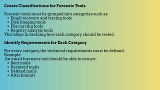 Computer Forensics Tools Chart csdf unit 6 current computer forensics tools.pdf