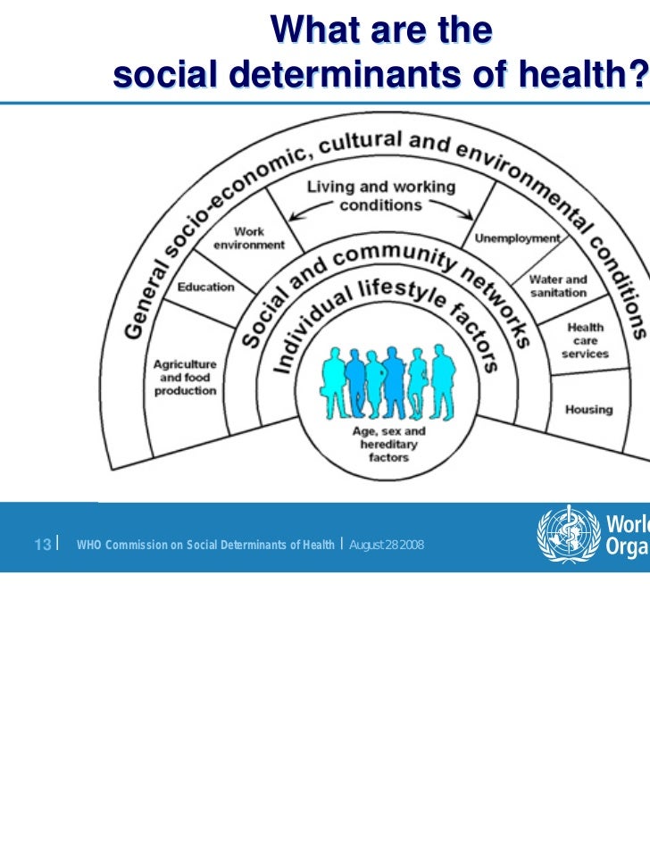 Closing the gap in a generation Health equity through action on thes…