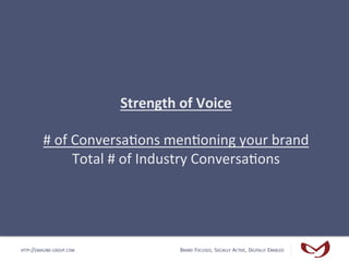 Strength	
  of	
  Voice	
  
                                              	
  
         #	
  of	
  Conversa#ons	
  men#oni...