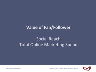 Value	
  of	
  Fan/Follower	
  
                                          	
  
                                 Social	
  ...