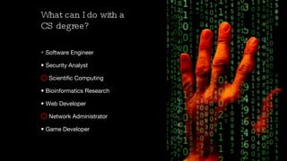 Software Engineer Security Analyst Scientific Computing Bioinformatics Research Web Developer Network Administrator Game Developer What can I do with a CS degree? 