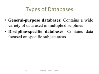 CSDL-1-1.pdf........................................ | PDF