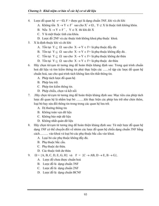 Chương I: Khái niệm cơ bản về các hệ cơ sở dữ liệu
4. Lược đồ quan hệ s= <Ω, F > được gọi là dạng chuẩn 3NF, khi và chỉ khi
A. Không tồn X → Y ∈ F+
sao cho X+
≠ Ω , Y ⊄ X là thuộc tính không khóa.
B. Nếu X → Y ∈ F +
, Y ⊄ X thì khi đó X
C. Y là một thuộc tính của khóa.
D. Lược đồ 2NF và các thuộc tính không khoá phụ thuộc khoá.
5. X là định thuộc khi và chỉ khi
A. Tồn tại Y ⊆ Ω sao cho X → Y ∈ F+ là phụ thuộc đầy đủ
B. Tồn tại Y ⊆ Ω sao cho X → Y ∈ F+ là phụ thuộc không đầy đủ .
C. Tồn tại Y ⊆ Ω sao cho X → Y ∈ F+ là phụ thuộc không dư thừa
D. Tồn tại Y ⊆ Ω sao cho X → Y ∈ F+ là phụ thuộc dư thừa
6. Hãy chọn từ/cụm từ tương ứng để hoàn thiện khảng định sau: Trong quá trình chuẩn
hoá dữ liệu và tìm kiếm thông tin phải thực hiện các .......về tập các lược đồ quan hệ
chuẩn hoá, sao cho quá trình tách không làm tổn thất thông tin.
A. Phép tách lược đồ quan hệ.
B. Phép lưu trữ.
C. Phép tìm kiếm thông tin.
D. Phép chiếu, chọn và kết nối
7. .Hãy chọn từ/cụm từ tương ứng để hoàn thiện khảng định sau: Mục tiêu của phép tách
lược đồ quan hệ là nhằm loại bỏ ..........khi thực hiện các phép lưu trữ như chèn thêm,
loại bỏ hay sửa đổi thông tin trong trong các quan hệ lưu trữ.
A. Dị thường thông tin
B. Không toàn vẹn dữ liệu
C. Không bảo mật dữ liệu
D. Không nhất quán dữ liệu
8. Hãy chọn từ/cụm từ tương ứng để hoàn thiện khảng định sau: Từ một lược đồ quan hệ
dạng 1NF có thể chuyển đổi về nhóm các lược đồ quan hệ chiếu dạng chuẩn 3NF bằng
cách........... vào khoá và loại bỏ các phụ thuộc bắc cầu vào khoá.
A. Lọại bỏ các phụ thuộc không đầy đủ.
B. Phụ thuộc bắc cầu.
C. Phụ thuộc dư thừa.
D. Các thuộc tính dư thừa
9. Ω = {A, B, C, D, E, G, H} và F = {C → AB, D → E, B → G}.
A. Lược đồ chưa được chuẩn hoá
B. Lược đồ là dạng chuẩn 3NF
C. Lược đồ là dạng chuẩn 2NF
D. Lược đồ là dạng chuẩn BCNF
93
 