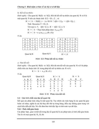 Chương I: Khái niệm cơ bản về các hệ cơ sở dữ liệu
b) Kết nối tự nhiên:
Định nghĩa: Cho quan hệ R(Ω) và S(Σ). Khi đó kết nối tự nhiên của quan hệ R và S là
một quan hệ P trên các thuộc tính Ω Σ = Ω ∪ Σ , và
R ⏐><⏐.. S = P(ΩΣ ) := {t∈ R θ S ⏐ t[Ω ∩ Σ ]R = t [Ω ∩Σ]S }.
Tình Descartes T = R x S.
Với mọi t∈ T, t[Ω ∩Σ ] ∈ R = t[Ω ∩Σ ] ∈ S
R ⏐><⏐.. S = Thực hiện phép chọn σAiθ Bj (T)
R ⏐><⏐.. S = π X( σR.X=S.X (R x S))
Ví dụ
105
A B C
a b c
d b c
b b k
c a d
Quan hệ R
A B C D
a b c a
a b c y
d b c d
d b c y
c a d b
R⏐><⏐..S
B C D
b c d
b c y
a d b
Quan hệ S
Hình 5.9 Phép kết nối tự nhiên
c) Nửa kết nối:
Định nghĩa: Cho quan hệ R(Ω) và S(Σ). Khi đó nửa kết nối của quan hệ R và S là phép
chiếu trên các thuộc tính Ω trong phép kết nối tự nhiên của R và S:
R ⏐>< S = π Ω ( R x S )
Ví dụ
A B C
a b c
d b c
b b k
c a d
A B C D
a b c a
a b c y
d b c d
d b c y
c a d b
B C D
b c d
b c y
a d b
Quan hệ R Quan hệ S R ⏐>< S
A B C
a b c
d b c
c a d
R >< S
Hình 5.10 Phép nửa kết nối
5.4 Các tính chất của đại số quan hệ
Kết quả các phép toán cũng là một quan hệ. Tuy nhiên các toán hạng là các quan hệ giao
hoán với nhau, nghĩa là các bộ thay đổi thứ tự trong bảng, điều này không quan trọng với
cách biểu diễn dữ liệu. Nó vẫn đảm bảo tính độc lập và tính toàn vẹn dữ liệu.
5.4.1 Tính chất giao hoán
Các phép hợp , giao và kết nối trong đại số quan hệ là các phép toán có tính chất giao hoán.
Tức là với mọi quan hệ R1, R2 thì
 
