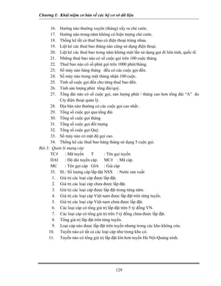 Chương I: Khái niệm cơ bản về các hệ cơ sở dữ liệu
16. Hướng nào thường xuyên (tháng) xẩy ra chẻ cước.
17. Hướng nào trong năm không có hiện tượng chẻ cước.
18. Thống kê tất cả thuê bao có điện thoại trùng nhau.
19. Liệt kê các thuê bao tháng nào cũng sử dụng điện thoại.
20. Liệt kê các thuê bao trong năm không một lần sử dụng gọi đi liên tỉnh, quốc tế.
21. Những thuê bao nào có số cuộc gọi trên 100 cuộc tháng.
22. Thuê bao nào có số phút gọi trên 1000 phút/tháng.
23. Số máy nào hàng tháng đều có các cuộc gọi đến.
24. Số máy nào trong một tháng nhận 100 cuộc.
25. Tính số cuộc gọi đến cho từng thuê bao đến.
26. Tính sản lượng phút tổng đài/quý.
27. Tổng đài nào có số cuộc gọi, sản lượng phút / tháng cao hơn tổng đài “A” do
Cty điện thoại quản lý.
28. Địa bàn nào thường có các cuộc gọi cao nhất .
29. Tổng số cuộc gọi qua tổng đài.
30. Tổng số cuộc gọi tháng
31. Tổng số cuộc gọi đối tượng
32. Tổng số cuộc gọi Quý.
33. Số máy nào có mật độ gọi cao.
34. Thống kê các thuê bao hàng tháng sử dụng 5 cuộc gọi.
Bài 3: Quản lý mạng cáp
TC# : Mã tuyến T : Tên gọi tuyến
DAI : Độ dài tuyến cáp. MC# : Mã cáp.
MC : Tên gọi cáp GIA : Giá cáp
35. SL: Số lượng cáp lắp đặt NSX : Nước sản xuất
1. Giá trị các loại cáp được lắp đặt.
2. Giá trị các loại cáp chưa được lắp đặt.
3. Giá trị các loại cáp được lắp đặt trong từng năm.
4. Giá trị các loại cáp Việt nam được lắp đặt trên từng tuyến.
5. Giá trị các loại cáp Việt nam chưa được lắp đặt.
6. Các loại cáp có tổng giá trị lắp đặt trên 5 tỷ đồng VN.
7. Các loại cáp có tổng giá trị trên 5 tỷ đồng chưa được lắp đặt.
8. Tổng giá trị lắp đặt trên từng tuyến.
9. Loại cáp nào được lắp đặt trên tuyến nhưng trong các kho không còn.
10. Tuyến nào có tất cả các loại cáp như trong kho có.
11. Tuyến nào có tổng giá trị lắp đặt lớn hơn tuyến Hà Nội-Quảng ninh.
129
 