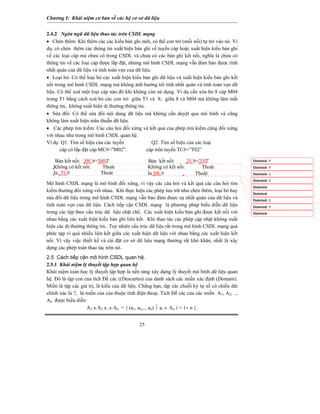 Chương I: Khái niệm cơ bản về các hệ cơ sở dữ liệu
2.4.2 Ngôn ngữ dữ liệu thao tác trên CSDL mạng
• Chèn thêm: Khi thêm các các kiểu bản ghi mới, có thể con trỏ (mối nối) tự trỏ vào nó. Ví
dụ, có chèn thêm các thông tin xuất hiện bản ghi về tuyến cáp hoặc xuất hiện kiểu bản ghi
về các loại cáp mà chưa có trong CSDL và chưa có các bản ghi kết nối, nghĩa là chưa có
thông tin về các loại cáp được lắp đặt, nhưng mô hình CSDL mạng vẫn đảm bảo được tính
nhất quán của dữ liệu và tính toàn vẹn của dữ liệu.
• Loại bỏ: Có thể loại bỏ các xuất hiện kiểu bản ghi dữ liệu và xuất hiện kiểu bản ghi kết
nối trong mô hình CSDL mạng mà không ảnh hưởng tới tính nhất quán và tính toàn vẹn dữ
liệu. Có thể xoá một loại cáp nào đó khi không còn sử dụng. Ví dụ cần xóa bỏ 8 cáp M04
trong T1 bằng cách xoá bỏ các con trỏ giữa T1 và 8; giữa 8 và M04 mà không làm mất
thông tin, không xuất hiện dị thường thông tin.
• Sửa đổi: Có thể sửa đổi nội dung dữ liệu mà không cần duyệt qua mô hình và cũng
không làm xuất hiện mâu thuẫn dữ liệu.
• Các phép tìm kiếm: Các câu hỏi đối xứng và kết quả của phép tìm kiếm cũng đối xứng
với nhau như trong mô hình CSDL quan hệ.
Ví dụ Q1: Tìm số hiệu của các tuyến Q2: Tìm số hiệu của các loại
cáp có lắp đặt cáp MC#="M02". cáp trên tuyến TC#=”T02”
Bản kết nối: Bản kết nối:MC#='M02' TC#='T02'
25
Mô hình CSDL mạng là mô hình đối xứng, vì vậy các câu hỏi và kết quả các câu hỏi tìm
kiếm thường đối xứng với nhau. Khi thực hiện các phép lưu trữ như chèn thêm, loại bỏ hay
sửa đổi dữ liệu trong mô hình CSDL mạng vẫn bảo đảm được sự nhất quán của dữ liệu và
tính toàn vẹn của dữ liệu. Cách tiếp cận CSDL mạng là phương pháp biểu diễn dữ liệu
trong các tệp theo cấu trúc dữ liệu chặt chẽ. Các xuất hiện kiểu bản ghi được kết nối với
nhau bằng các xuất hiện kiểu bản ghi liên kết. Khi thao tác các phép cập nhật không xuất
hiện các dị thường thông tin.. Tuy nhiên cấu trúc dữ liệu rất trong mô hình CSDL mạng quá
phức tạp vì quá nhiều liên kết giữa các xuất hiện dữ liệu với nhau bằng các xuất hiện kết
nối. Vì vậy việc thiết kế và cài đặt cơ sở dữ liệu mạng thường rất khó khăn, nhất là xây
dựng các phép toán thao tác trên nó.
2.5 Cách tiếp cận mô hình CSDL quan hệ.
2.5.1 Khái niệm lý thuyết tập hợp quan hệ
Khái niệm toán học lý thuyết tập hợp là nền tảng xây dựng lý thuyết mô hình dữ liệu quan
hệ. Đó là tập con của tích Đề các ((Descartes) của danh sách các miền xác định (Domain).
Miền là tập các giá trị, là kiểu của dữ liệu. Chẳng hạn, tập các chuỗi ký tự số có chiều dài
chính xác là 7, là miền của của thuộc tính điện thoại. Tích Đề các của các miền A1, A2, ..,
An được biểu diễn:
A1 x A2 x..x An = { (a1, a2,.., an) ⏐ ai ∈ Ai, i = 1÷ n }.
Không có kết nối: Thoát
In TC# Thoát
Không có kết nối: Thoát
In MC# Thoát
Deleted:
Deleted:
Deleted:
Deleted:
Deleted:
Deleted:
Deleted:
Deleted:
Deleted:
P
P
S
S
S
P
 
