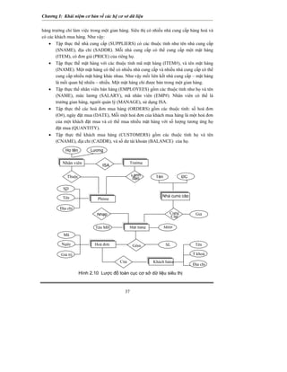Chương I: Khái niệm cơ bản về các hệ cơ sở dữ liệu
hàng trưởng chỉ làm việc trong một gian hàng. Siêu thị có nhiều nhà cung cấp hàng hoá và
có các khách mua hàng. Như vậy:
• Tập thực thể nhà cung cấp (SUPPLIERS) có các thuộc tính như tên nhà cung cấp
(SNAME), địa chỉ (SADDR). Mỗi nhà cung cấp có thể cung cấp một mặt hàng
(ITEM), có đơn giá (PRICE) của riêng họ.
• Tập thực thể mặt hàng với các thuộc tính mã mặt hàng (ITEM#), và tên mặt hàng
(INAME). Một mặt hàng có thể có nhiều nhà cung cấp và nhiều nhà cung cấp có thể
cung cấp nhiều mặt hàng khác nhau. Như vậy mối liên kết nhà cung cấp – mặt hàng
là mối quan hệ nhiêu – nhiều. Một mặt hàng chỉ được bán trong một gian hàng.
• Tập thực thể nhân viên bán hàng (EMPLOYEES) gồm các thuộc tính như họ và tên
(NAME), mức lương (SALARY), mã nhân viên (EMP#). Nhân viên có thể là
trưởng gian hàng, người quản lý (MANAGE), sử dụng ISA.
• Tập thực thể các hoá đơn mua hàng (ORDERS) gồm các thuộc tính: số hoá đơn
(O#), ngày đặt mua (DATE), Mỗi một hoá đơn của khách mua hàng là một hoá đơn
của một khách đặt mua và có thể mua nhiều mặt hàng với số lượng tương ứng họ
đặt mua (QUANTITY).
• Tập thực thể khách mua hàng (CUSTOMERS) gồm các thuộc tính họ và tên
(CNAME), địa chỉ (CADDR), và số dư tài khoản (BALANCE) của họ.
Họ tên Lương
Nhân viên Trưởng
ISA
37
SD
T
Tên
Địa chỉ
Lãnh
Phòng
Thuộc đạo
Nhà cung cấp
ĐCTên
GiáCung
Cấp
Mặt hàng
Nhậ
Tên MH MH#
Hoá đơn
Mã
Ngày
Giá trị
Gồm SL Tên
T.khoả
Của Khách hàng
p
Hình 2.10 Lược đồ toàn cục cơ sở dữ liệu siêu thị
Địa chỉ
 