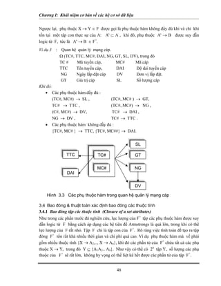 Chương I: Khái niệm cơ bản về các hệ cơ sở dữ liệu
Ngược lại, phụ thuộc X → Y ∈ F được gọi là phụ thuộc hàm không đầy đủ khi và chỉ khi
tồn tại một tập con thực sự của A: A' ⊂ A , khi đó, phụ thuộc A' → B được suy dẫn
logic từ F, tức là A' → B ∈ F+
.
Ví dụ 3 : Quan hệ quản lý mạng cáp.
Ω (TC#, TTC, MC#, DAI, NG, GT, SL, DV), trong đó
TC # Mã tuyến cáp, MC# Mã cáp
TTC Tên tuyến cáp, DAI Độ dài tuyến cáp
NG Ngày lắp đặt cáp DV Đơn vị lắp đặt.
GT Giá trị cáp SL Số lượng cáp
Khi đó:
• Các phụ thuộc hàm đầy đủ :
(TC#, MC#) → SL , (TC#, MC# ) → GT,
TC# → TTC , (TC#, MC#) → NG ,
(C#, MC#) → DV, TC# → DAI ,
NG → DV , TC# → TTC .
• Các phụ thuộc hàm không đầy đủ :
{TC#, MC# } → TTC, {TC#, MC##} → DAI.
48
TC#
MC#
GT
NG
TTC
DAI
SL
DV
Hình 3.3 Các phụ thuộc hàm trong quan hệ quản lý mạng cáp
3.4 Bao đóng & thuật toán xác định bao đóng các thuộc tính
3.4.1 Bao đóng tập các thuộc tính (Closure of a set attributes)
Như trong các phần trước đã nghiên cứu, lực lượng của F+
tập các phụ thuộc hàm được suy
dẫn logic từ F bằng cách áp dụng các hệ tiên đề Armstrongs là quá lớn, trong khi có thể
lực lượng của F rất nhỏ. Tập F chỉ là tập con của F+
. Rõ ràng việc tính toán để tạo ra tập
đóng F+
tốn rất khá nhiều thời gian và chi phí quá cao. Ví dụ phụ thuộc hàm mà vế phải
gồm nhiều thuộc tính {X → A2,.., X → An}, khi đó các phần tử của F+
chứa tất cả các phụ
thuộc X → Y, trong đó Y ⊆ {A1A2.. An}. Như vậy có thể có 2n
tập Y, số lượng các phụ
thuộc của F+
sẽ rất lớn, không hy vọng có thể liệt kê hết được các phần tử của tập F+
.
 