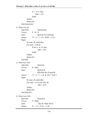 Chương I: Khái niệm cơ bản về các hệ cơ sở dữ liệu 
If t in S then 
Add t to P 
Endif 
Endfor; 
Return (P) 
End intersection ; 
4) Thuật toán trừ 
Algorithm Substraction 
Fornat P = R - S 
Input Quan hệ R, S khả hợp 
Output P = { t ⏐ t ∈ R AND t ∉ S } 
Begin 
R create (P, attrib (R)) ; 
For each t in R do 
If not (t in S) then 
Add t to P; 
Endif 
Endfor; 
Return (P) 
End Subs 
5) Thuât toán chọn 
Algorithm Selectoin 
Fornat P = R(E) 
Input Quan hệ R 
Biểu thức đại số quan hệ 
Output P = { t ⏐ t ∈ R  t(E) =’True”} 
Begin 
R create (P, attrib (R)) ; 
For each t in R with t(E) do 
Add t to P; 
Endfor; 
Return (P) 
End Selection : 
6) Thuật toán chiếu 
Algorithm Projection 
Fornat P = R[X] 
Input Tâp các thuộc tính X 
Output P = { t⏐ t .X  t ∈ R } 
110 
 