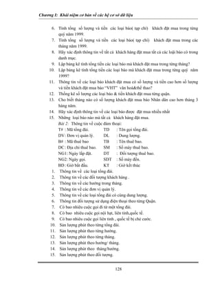 Chương I: Khái niệm cơ bản về các hệ cơ sở dữ liệu 
6. Tính tổng số lượng và tiền các loại báo( tạp chí) khách đặt mua trong từng quý năm 1999. 
7. Tính tổng số lượng và tiền các loại báo( tạp chí) khách đặt mua trong các tháng năm 1999. 
8. Hãy xác định thông tin về tất cả khách hàng đặt mua tất cả các loậi báo có trong danh mục. 
9. Lập bảng kê tính tổng tiền các loại báo mà khách đặt mua trong từng tháng? 
10. Lập bảng kê tính tổng tiền các loại báo mà khách đặt mua trong từng quý năm 1999? 
11. Thông tin về các loại báo khách đặt mua có số lượng và tiền cao hơn số lượng và tiền khách đặt mua báo “VHT” văn hoáthể thao? 
12. Thống kê số lượng các loại báo  tiền khách đặt mua từng quận. 
13. Cho biết tháng nào có số lượng khách đặt mua báo Nhân dân cao hơn tháng 3 hàng năm. 
14. Hãy xác định thông tin về các loại báo được đặt mua nhiều nhất 
15. Những loại báo nào mà tất cả khách hàng đặt mua. 
Bài 2: Thông tin về cuộc đàm thoại: 
T# : Mã tổng đài. TD : Tên gọi tổng đài. 
DV : Đơn vị quản lý. DL : Dung lượng. 
B# : Mã thuê bao TB : Tên thuê bao. 
DC : Địa chỉ thuê bao. SM : Số máy thuê bao. 
NG1: Ngày lắp đặt. DT : Đối tượng thuê bao. 
NG2: Ngày gọi. SDT : Số máy đến. 
BD : Giờ bắt đầu. KT : Giờ kết thúc 
1. Thông tin về các loại tổng đài. 
2. Thông tin về các đối tượng khách hàng . 
3. Thông tin về các hướng trong tháng. 
4. Thông tin về các đơn vị quản lý. 
5. Thông tin về các loại tổng đài có cùng dung lượng. 
6. Thông tin đối tượng sử dụng điện thoại theo từng Quận. 
7. Có bao nhiêu cuộc gọi đi từ một tổng đài. 
8. Có bao nhiêu cuộc gọi nội hạt, liên tỉnh,quốc tế. 
9. Có bao nhiêu cuộc gọi liên tỉnh , quốc tế bị chẻ cước. 
10. Sản lượng phút theo từng tổng đài. 
11. Sản lượng phút theo từng hướng. 
12. Sản lượng phút theo từng tháng. 
13. Sản lượng phút theo hướng/ tháng. 
14. Sản lượng phút theo tháng/hướng. 
15. Sản lượng phút theo đối tượng. 
128 
 