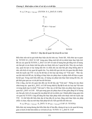 Chương I: Khái niệm cơ bản về các hệ cơ sở dữ liệu 
π TTC ( σ MC# =’Việt nam’ (TUYEN X L_DAT) X CAP)) 
π TTCσ MC# =’Việt nam’ XCAP L_DAT TUYEN X Hình 6.1 Cây đại số quan hệ chưa tối ưu hoá 
Biểu thức trên mô tả quá trình thực hiện câu hỏi như sau: Trước hết, biểu thức tạo ra quan hệ TUYEN X L_DAT X CAP trung gian, bằng cách kết nối tự nhiên hoặc thực hiện tích Đề các các quan hệ TUYEN, L_DAT và CAP với một số lượng bản ghi bằng tích số lượng các bản ghi và các thuộc tính bao gồm các thuộc tính của 3 quan hệ trên. Như vậy sau bước này, quan hệ tạm có lực lượng khá lớn và chiều dài của một bản ghi cũng không phải là nhỏ, nếu kích cỡ các quan hệ nguồn lớn. Tuy nhiên kết quả câu hỏi chỉ quan tâm đến thuộc tính tên tuyến cáp TTC và các bộ dữ liệu có tên loại cáp trùng với “Việt nam”. Như vậy sau khi tính tích Đề các, hệ thống sẽ thực hiện các phép chọn và phép chiếu để đưa ra quan hệ kết quả. Trong cách biểu diễn này, số lượng các phép toán thực hiện tương đối lớn, chi phí thời gian quá cao và chi phí lưu trữ tốn kém. 
Chú ý rằng, câu hỏi chỉ quan tâm đến các bộ dữ liệu cáp “Việt nam”. Thông tin này được chứa trong các quan hệ L_DAT, và CAP (trong nhật ký lắp đặt là mã các loại cáp Việt nam và trong danh mục là chuỗi “Việt nam”). Như vậy có thể thực hiện các phép chọn trong các quan hệ L_DAT và CAP. Kết quả trung gian các phép chọn sẽ làm giảm đáng kể số lượng các bản ghi, kích cỡ của quan hệ của phép kết nôi tự nhiên của 2 thành phần trung gian trên với quan hệ TUYEN. Càng dễ dàng khi thực hiện phép chiếu trên thuộc tính tên tuyến cáp TTC. Có thể biến đổi biểu thức đại số ban đầu tối ưu hơn, bằng cách thực hiện các phép chiếu và chọn, tiếp sau mới thực hiện phép kết nối. Kết quả biến đổi như sau: 
π TTC (σ MC# =’Việt nam’ (L_DAT) X (σ MC# =’Việt nam’( CAP ) X TUYEN)) 
Biểu thức này tương đương như biểu thức đại số ban đầu, nhưng nó tạo ra các quan hệ trung gian có kích cỡ nhỏ hơn nhiều so với kích cỡ của TUYEN X L_DAT X CAP. 
131 
 