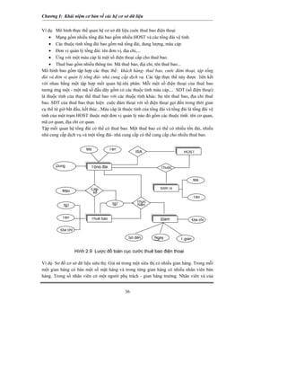 Chương I: Khái niệm cơ bản về các hệ cơ sở dữ liệu 
Ví dụ Mô hình thực thể quan hệ cơ sở dữ liệu cuớc thuê bao điện thoại 
• Mạng gồm nhiều tổng đài bao gồm nhiều HOST và các tổng đài vệ tinh. 
• Các thuộc tính tổng đài bao gồm mã tổng đài, dung lượng, màu cáp. 
• Đơn vị quản lý tổng đài: tên đơn vị, địa chỉ,... 
• Ứng với một màu cáp là một số điện thoại cấp cho thuê bao. 
• Thuê bao gồm nhiều thông tin: Mã thuê bao, địa chỉ, tên thuê bao... 
Mô hình bao gồm tập hợp các thực thể: khách hàng- thuê bao, cước đàm thoại, tập tổng đài và đơn vị quản lý tổng đải- nhà cung cấp dịch vụ. Các tập thực thể này được liên kết với nhau bằng một tập hợp mối quan hệ.nhị phân: Mỗi một số điện thoại của thuê bao tương ứng một - một mã số đầu dây gồm có các thuộc tính màu cáp,... SDT (số điện thoại) là thuộc tính của thực thể thuê bao với các thuộc tính khác: họ tên thuê bao, địa chỉ thuê bao. SDT của thuê bao thực hiện cuộc đàm thoại với số điện thoại gọi đến trong thời gian cụ thể từ giờ bắt đầu, kết thúc...Màu cáp là thuộc tính của tổng đài và tổng đài là tổng đài vệ tinh của một trạm HOST thuộc một đơn vị quản lý nào đó gồm các thuộc tính: tên cơ quan, mã cơ quan, địa chỉ cơ quan. 
Tập mối quan hệ tổng đài có thể có thuê bao. Một thuê bao có thể có nhiều tổn đài, nhiều nhà cung cấp dịch vụ và một tổng đài- nhà cung cấp có thể cung cấp cho nhiều thuê bao. 
36 
Ví dụ Sơ đồ cơ sở dữ liệu siêu thị: Giả sử trong một siêu thị có nhiều gian hàng. Trong mỗi một gian hàng có bán một số mặt hàng và trong từng gian hàng có nhiều nhân viên bán hàng. Trong số nhân viên có một người phụ trách - gian hàng trưởng. Nhân viên và của  