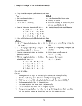 Chương I: Khái niệm cơ bản về các hệ cơ sở dữ liệu 
14. Hãy so khớp thông tin 2 phần dưới đây với nhau: 
Phần 1 
Phần 2 
1 Tập các phụ thuộc hàm ..... 
A. các phụ thuộc hàm là như nhau 
2 Phụ thuộc hàm .......... 
B. là đúng và đầy đủ 
3 Các hệ tiên đề Armstrong .... 
C. thỏa trên quan hệ R thì nó cũng thỏa trên mọi quan hệ trên tập Ω 
4 Quan hệ khác nhau nhưng họ đầy đủ ...... 
D. không phụ thuộc vào quan hệ cụ thể 
a. 1- D; 2- C ; 3 – B ; 4 – A . 
b. 1- C; 2- B; 3 – A; 4 – D 
c. 1- A; 2- B; 3 – C; 4 – D. 
d. 1- C ; 2- D ; 3 – B ; 4 – A . 
15. Hãy so khớp thông tin 2 phần dưới đây với nhau: 
Phần 1 
Phần 2 
1 X → Y là phụ thuộc dư thừa khi và chỉ khi X → Y ..... 
A. tập còn lại sẽ tương đương với tập đầu tiên. 
2 X → Y được gọi là phụ thuộc không dư 
thừa khi và chỉ khi X → Y .......... 
B. tập còn lại không tương đương với tập đầu tiên. 
3 Một tập các phụ thuộc hàm bỏ đi những 
phụ thuộc dư thừa.... 
C. không được suy dẫn logic từ 
G := F – {X → Y} 
4 Một tập các phụ thuộc hàm bỏ đi những 
D. được suy dẫn logic từ 
phụ thuộc bác cầu.... ...... 
G := F – {X → Y} 
a. 1- D; 2- C ; 3 – A ; 4 – B . 
b. 1- C; 2- B; 3 – A; 4 – D 
c. 1- A; 2- B; 3 – C; 4 – D. 
d. 1- D; 2- B; 3 – A; 4 – C. 
Câu hỏi và bài tập 
Câu hỏi 
1. Định nghĩa quan hệ là gì, sự khác biệt giữa quan hệ với File truyền thống. 
2. Hiểu thế nào là trùng nhau, khác nhau của 2 bộ của một quan hệ. 
3. Trình bày vai trò của khái niệm phụ thuộc hàm trong lý thuyết cơ sở dữ liệu ?. 
4. Định nghĩa phụ thuộc hàm và ví dụ minh hoạ. 
5. Phụ thuộc đối ngẫu, phụ thuộc mạnh, phụ thuộc yếu. 
6. Các hệ tiên đề các phụ thuộc hàm và các phép suy dẫn. 
7. Chứng minh rằng nếu F R:= {Lj → Rj⏐ Lj, Rj ⊆ Ω } là tập các phụ thuộc hàm thỏa trên một quan hệ R trên Ω thì nó cũng thỏa trên mọi quan hệ trên Ω. 
70 
 