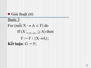 Giải thuật (tt) Bước 3 For (mỗi X    A    F) do   If (X + F\{X  A}     A) then   F := F \ {X  A}; Kết luận : G := F; 