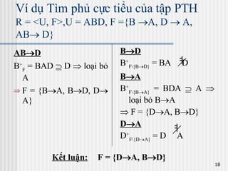 Ví dụ Tìm phủ cực tiểu của tập PTH R = <U, F>,U = ABD, F ={B   A, D    A, AB   D}   AB  D B + F  = BAD    D    loại bỏ A F = {B  A, B  D, D  A} B  D B + F\{B  D}  = BA  D B  A B + F\{B  A}  = BDA    A    loại bỏ B  A    F = {D  A, B  D} D  A D + F\{D  A}  = D  A Kết luận: F = {D  A, B  D}   