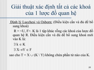 Giải thuật xác định tất cả các khoá của 1 lược đồ quan hệ Định lý Lucchesi và Osborn:  (Điều kiện cần và đủ để bổ sung khoá) R = <U, F>. K là 1 tập khác rỗng các khoá của lược đồ quan hệ R. Điều kiện cần và đủ để bổ sung khoá mới vào K là:    k    K    X  Y    F sao cho T = X    (K \ Y) không chứa phần tử nào của K.   