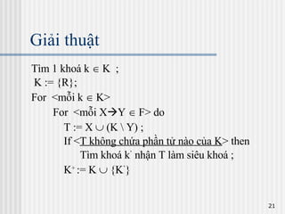 Giải thuật Tìm 1 khoá k    K  ; K := {R}; For  <mỗi k    K>  For  <mỗi X  Y    F> do T := X    (K \ Y) ; If < T không chứa phần tử nào của K > then  Tìm khoá k ’  nhận T làm siêu khoá ; K +  := K    {K ’ } 