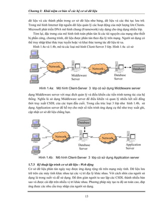 Chương I: Khái niệm cơ bản về các hệ cơ sở dữ liệu


dữ liệu và các thành phần trong cơ sở dữ liệu như bảng, dữ liệu và các thủ tục lưu trữ.
Trong mô hình Internet lớp nguồn dữ liệu quản lý các hoạt động của một lượng lớn Clients.
Microsoft phát triển DNA mô hình chung (Framework) xây dựng cho ứng dụng nhiều lớp.
    Tóm lại, đặc trưng của mô hình tính toán phân tán là các tài nguyên của mạng như thiết
bị phần cứng, chương trình, dữ liệu được phân tán theo địa lý trên mạng. Người sử dụng có
thể truy nhập khai thác trực tuyến hoặc và khai thác tương tác dữ liệu từ xa.
    Hình 1.4a và 1.4b, mô tả các loại mô hình Client-Server 3 lớp. Hình 1.4a có sử




                Network
                                                                      Network                                             Database
                                   Tow er System
                                                                                        Tow er System




                                 Middleware                                           Database
                                 Server                                               Server


        Hình 1.4a: Mô hình Client-Server 3 lớp có sử dụng Middleware server
dụng Middleware server với mục đích quản lý và điều khiển các tiến trình tương tác của hệ
thống. Nghĩa là sử dụng Middleware server để điều khiển và quan lý nhiều kết nối đồng
thời truy xuất CSDL của các trạm đầu cuối. Trong cấu trúc loại 3 lớp như hình 1.4b, sử
dụng Application server để hỗ trợ cho một số tiến trình ứng dụng cụ thể như truy xuất ghi,
cập nhật cơ sở dữ liệu chẳng hạn.


                                                   Database



                    Network                                                 Network
                                                     Tow er System
                                                                                                          Tow er System




                                                   Database                                             Application
                                                   Server                                               Server

        Hình 1.4b: Mô hình Client-Server 3 lớp có sử dụng Application server

1.7.3 Kỹ thuật lập trình cơ sở dữ liệu - Web động
Cơ sở dữ liệu phân tán ngày nay được ứng dụng rộng rãi trên mạng máy tính. Dữ liệu lưu
trữ trên các máy tính khác nhau tại các vị trí địa lý khác nhau. Với cách nhìn của người sử
dụng là trong suốt và dễ sử dụng. Để đơn giản người ta sao lặp các CSDL thành nhiều bản
sao và được cài đặt trên nhiều vị trí khác nhau. Phương pháp này tạo ra độ an toàn cao, đáp
ứng được các nhu cầu truy nhập của người sử dụng.


                                                                 13
 