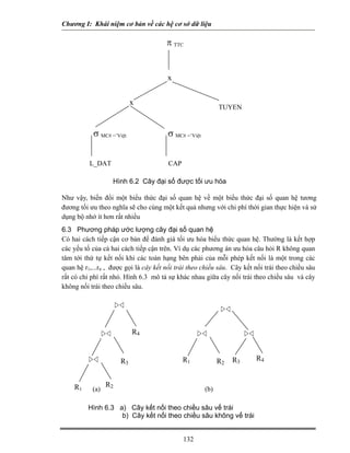 Chương I: Khái niệm cơ bản về các hệ cơ sở dữ liệu

                                       π TTC


                                       x


                           x
                                                            TUYEN


           σ MC# =’Việt                σ MC# =’Việt


          L_DAT                        CAP

                   Hình 6.2 Cây đại số được tối ưu hóa

Như vậy, biến đổi một biểu thức đại số quan hệ về một biểu thức đại số quan hệ tương
đương tối ưu theo nghĩa sẽ cho cùng một kết quả nhưng với chi phí thời gian thực hiện và sử
dụng bộ nhớ ít hơn rất nhiều
6.3 Phương pháp ước lượng cây đại số quan hệ
Có hai cách tiếp cận cơ bản để đánh giá tối ưu hóa biểu thức quan hệ. Thường là kết hợp
các yếu tố của cả hai cách tiếp cận trên. Ví dụ các phương án ưu hóa câu hỏi R không quan
tâm tới thứ tự kết nối khi các toán hạng bên phải của mỗi phép kết nối là một trong các
quan hệ r1,...rn , được gọi là cây kết nối trái theo chiều sâu. Cây kết nối trái theo chiều sâu
rất có chi phí rất nhỏ. Hình 6.3 mô tả sự khác nhau giữa cây nối trái theo chiều sâu và cây
không nối trái theo chiều sâu.




                           R4


                      R3                     R1             R2   R3     R4


    R1           R2
           (a)                                        (b)

         Hình 6.3 a) Cây kết nối theo chiều sâu vế trái
                   b) Cây kết nối theo chiều sâu không vế trái


                                             132
 