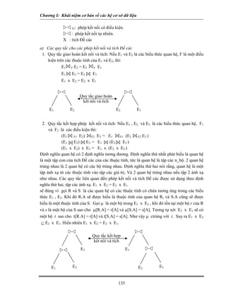 Chương I: Khái niệm cơ bản về các hệ cơ sở dữ liệu

                  Fi:phép kết nối có điều kiện.
                 : phép kết nối tự nhiên.
             X : tích Đề các
a) Các quy tắc cho các phép kết nối và tích Đề các
 1. Quy tắc giao hoán kết nối và tích: Nếu E1 và E2 là các biểu thức quan hệ, F là một điều
    kiện trên các thuộc tính của E1 và E2, thì:
            E1 F E2 = E2      F E1

            E1   E2 = E2      E1
            E1 x E2 = E2 x E1


                        Quy tắc giao hoán
                         kết nối và tích
     E1          E2                         E2          E1


  2. Quy tắc kết hợp phép kết nối và tích: Nếu E1 , E2 và E3 là các biểu thức quan hệ, F1
     và F2 là các điều kiện thì:
            (E1 F1 E2)        F2 E3 = E1     F1 (E2     F2 E3 )
            (E1 E2)        E3 = E1     (E2     E3 )
            (E1 x E2) x E3 = E1 x (E2 x E3 )
Định nghĩa quan hệ có 2 định nghĩa tương đương. Định nghĩa thứ nhất phát biểu là quan hệ
là một tập con của tích Đề các của các thuộc tính, tức là quan hệ là tập các n_bộ. 2 quan hệ
trùng nhau là 2 quan hệ có các bộ trùng nhau. Định nghĩa thứ hai nói rằng, quan hệ là một
tập ánh xạ từ các thuộc tính vào tập các giá trị. Và 2 quan hệ trùng nhau nếu tập 2 ánh xạ
như nhau. Các quy tắc liên quan đến phép kết nối và tích Đề các được sử dụng theo định
nghĩa thứ hai, tập các ánh xạ. E1 x E2 = E2 x E1
sẽ đúng vì gọi R và S là các quan hệ có các thuộc tính có chứa tương ứng trong các biểu
thức E1 , E2. Khi đó R.A sẽ được hiểu là thuộc tính của quan hệ R, và S.A cũng sẽ được
hiểu là một thuộc tính của S. Gọi μ là một bộ trong E1 x E2 , khi đó tồn tại một bộ r của R
và s là một bộ của S sao cho μ[R.A] = r[A] và μ[S.A] = s[A]. Tương tự xét E2 x E1 sẽ có
một bộ t sao cho t[R.A] = r[A] và t[S.A] = s[A]. Như vậy μ ctrùng với t. Suy ra E1 x E2
 ⊆ E2 x E1. Hiển nhiên E1 x E2 = E2 x E1.

                              Quy tắc kết hợp
                              kết nối và tích
                        E3                         E1



      E1          E2                                    E2         E3


                                             135
 