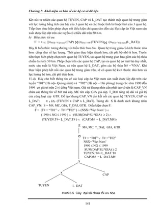 Chương I: Khái niệm cơ bản về các hệ cơ sở dữ liệu

Kết nối tự nhiên các quan hệ TUYEN, CAP và L_DAT tạo thành một quan hệ trung gian
với lực lượng bằng tích của bậc của 3 quan hệ và các thuộc tính là thuộc tính của 3 quan hệ.
Tiếp theo thực hiện phép chọn với điều kiện chỉ quan tâm đến các lôại cáp do Việt nam sản
xuất được lắp đặt trên các tuyến có chiều dài trên 50 Km.
b) Biểu thức tối ưu
     E’ = π TC ((σNSX=’Việt nam (CAP)  (σDAI >100 (TUYEN)     (σNSX=’Việt nam (L_DAT))
Đây là biểu thức tương đương với biểu thức ban đầu. Quan hệ trung gian có kích thước nhỏ
hơn cũng như về lực lượng. Thời gian thực hiện nhanh hơn, chi phí bộ nhớ ít hơn. Trước
tiên thực hiện phép chọn trên quan hệ TUYEN, tạo quan hệ trung gian bao gồm các bộ thỏa
chiều dài trên 50 km. Phép chọn trên các quan hệ CAP, tạo ra quan hệ có một bộ duy nhất,
nước sản xuất là Việt Nam, và trên quan hệ L_DAT, gồm các bộ thỏa N# =’VNA’. Khi
thực hiện phép kết nối các quan hệ trung gian trên, sẽ có quan hệ kích thước nhỏ hơn và
lực lượng bé hơn, chi phí thấp hơn.
Ví dụ Hãy cho biết thông tin về các loại cáp do Việt nam sản xuất được lắp đặt trên các
tuyến “T01” (Hà nội- Quảng ninh) và “T02” (Hà nội – Hải phòng) trong các năm 1990 đến
1999 có giá trị trên 2 tỷ đồng Viêt nam. Giả sử khung nhìn cần phải tạo có tên là CAP_VN
chứa các thông tin về M# mã cáp, MC tên cáp, GIA giá cáp, T_DAI tổng độ dài và giá trị
của cùng loại cáp GTR. Để tạo khung CAP_VN cần kết nối các quan hệ TUYEN, CAP và
L_DAT:        π S (σF (TUYEN x CAP x L_DAT). Trong đó S là danh sách khung nhìn
CAP_VN: S = M#, MC, GIA, T_DAI, GTR. Điều kiện chọn F:
     F = (T# = “T01” ∨ T# =”T02” ) ∧ (NSX=’Viẹt Nam’ ) ∧
          (1990 ≤ NG ≤ 1999 ) ∧ (SUM(DAI*SL*GIA) ≥ 2) ∧
           (TUYEN.T#= L_DAT.T# ) ∧ (CAP.M# = L_DAT.M#))
                                      π   M#, MC, T_DAI, GIA, GTR

                                      σ   T# = “T01” ∨ T# =”T02”
                                          NSX=’Viẹt Nam’
                                          1990 ≤ NG ≤ 1999
                                           SUM(DAI*SL*GIA) ≥ 2
                                          TUYEN.T#= L_DAT.T#
                                           CAP.M# = L DAT.M#
                                      x


                        x
                                                         CAP


       TUYEN                      L DAT

                         Hình 6.5 Cây đại số chưa tối ưu hóa


                                            141
 
