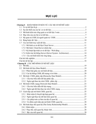 MỤC LỤC


Chương I: KHÁI NIỆM CƠ BẢN VỀ CÁC HỆ CƠ SỞ DỮ LIỆU
  1.1 Cơ sở dữ liệu là gì...................................................................................................... 2
  1.2 Sự cần thiết của các hệ cơ sở dữ liệu ........................................................................ 3
  1.3 Mô hình kiến trúc tổng quát cơ sở dữ liệu 3 mức ...................................................... 4
  1.4 Mục tiêu của các hệ cơ sở dữ liệu.............................................................................. 7
  1.5 Hệ quản trị CSDL & người quản trị CSDL .............................................................. 9
  1.6 Ràng buộc dữ liệu ................................................................................................... 10
  1.7 Các mô hình truy xuất dữ liệu.................................................................................. 11
     1.7.1 Mô hình cơ sở dữ liệu Client Server................................................................. 11
     1.7.2 Mô hình Client/Server nhiều lớp ..................................................................... 12
     1.7.3 Kỹ thuật lập trình cơ sở dữ liệu - Web động..................................................... 13
     1.7.4 Kiến trúc hệ thống Server (Server System Architecture) ................................ 14
     1.7.5 Các mô hình kiến trúc ứng dụng...................................................................... 16
  Câu hỏi trắc nghiệm ......................................................................................................... 17
  Câu hỏi & bài tập ............................................................................................................. 18
Chương II CÁC MÔ HÌNH CƠ SỞ DỮ LIỆU
  2.1 Mở đầu ..................................................................................................................... 19
  2.2 Mô hình dữ liệu (Data Model) ................................................................................. 19
     2.2.1 Phân biệt giữa các mô hình dữ liệu................................................................... 20
     2.2.2 Các hệ thống CSDL đối tượng và tri thức ........................................................ 20
  2.3 Mô hình CSDL phân cấp (Hierarchy Data Model)................................................. 21
     2.3.1 Cấu trúc biểu diễn dữ liệu phân cấp................................................................. 21
     2.3.2 Ngôn ngữ thao tác trên CSDL phân cấp ......................................................... 21
  2.4 Mô hình CSDL mạng (Network Data Model) ......................................................... 23
     2.4.1 Cấu trúc biểu diễn dữ liệu mạng ...................................................................... 23
     2.4.2 Ngôn ngữ dữ liệu thao tác trên CSDL mạng ................................................... 25
  2.5 Cách tiếp cận mô hình CSDL quan hệ..................................................................... 25
     2.5.1 Khái niệm lý thuyết tập hợp quan hệ ............................................................... 25
     2.5.2 Ngôn ngữ thao tác dữ liệu kiểu quan hệ. ......................................................... 27
     2.5.3 Các phép toán cơ bản của đại số quan hệ. ....................................................... 27
     2.5.4 Ưu điểm cách tiếp cận mô hình CSDL quan hệ............................................... 28
  2.6 Mô hình thực thể quan hệ (The Entity Relationship Model) ................................... 28
     2.6.1 Khái niệm.......................................................................................................... 28
     2.6.2 Thục thể, mối quan hệ, thuộc tính..................................................................... 28
     2.6.3 Bậc của mối quan hệ ........................................................................................ 30

                                                                161
 