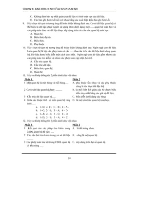Chương I: Khái niệm cơ bản về các hệ cơ sở dữ liệu


       C. Không đảm bảo sự nhất quán của dữ liệu và tính toàn vẹn của dữ liệu.
       D. Các bản ghi được kết nối với nhau bằng các xuất hiện kiểu bản ghi liên kết.
9. Hãy chọn từ/cụm từ tương ứng để hoàn thiện khảng định sau: Cơ sở dữ liệu quan hệ có
    thể hiểu là dữ liệu được người sử dụng nhìn dưới dạng một .......quan hệ toán học và
    các phép toán thao tác dữ liệu được xây dựng trên các cấu trúc quan hệ toán học.
       A. Quan hệ.
       B. Biểu thức đại số.
       C. Biểu thức.
       D. Phụ thuộc
10. Hãy chọn từ/cụm từ tương ứng để hoàn thiện khảng định sau: Ngôn ngữ con dữ liệu
    kiểu quan hệ là tập các phép toán có các .......thao tác trên các dữ liệu dưới dạng quan
    hệ. Dữ liệu được biểu diễn một cách duy nhất. Ngôn ngữ con dữ liệu gồm nhóm các
    các phép toán tìm kiếm và nhóm các phép toán cập nhật, lưu trữ.
       A. Cấu trúc quan hệ.
       B. Cấu trúc dữ liệu.
       C. Biểu thức quan hệ.
       D. Quan hệ
11. Hãy so khớp thông tin 2 phần dưới đây với nhau:
 Phần 1                                        Phần 2
 1 Một quan hệ là một bảng và mỗi bảng.....    A. phụ thuộc lẫn nhau và các phụ thuộc
                                                  cũng là các thực thể đặc biệ
 2 Cơ sở dữ liệu quan hệ được ..........       B. là mối liên kết giữa các bộ được biểu
                                                  diễn duy nhất bằng các giá trị dữ liệu .
 3 Cấu trúc dữ liệu quan hệ......              C. biểu diễn dưới dạng các bảng
 4 Giữa các thuộc tính có mối quan hệ ràng D. là một cấu trúc quan hệ toán học.
    buộc......
               a. 1- D; 2- C ; 3 – B ; 4 – A .
               b. 1- C; 2- B; 3 – A; 4 – D
               c. 1- A; 2- B; 3 – C; 4 – D.
               d. 1- D; 2- B; 3 – A; 4 – C.
12. Hãy so khớp thông tin 2 phần dưới đây với nhau:
 Phần 1                                          Phần 2
 1 Kết quả của các phép tìm kiếm trong           A. là đối xứng nhau.
   CSDL quan hệ dữ liệu .....
 2 Các câu hỏi tìm kiếm trong cơ sở dữ liệu      B. cũng là một quan hệ.
   ..........
 3 Các phép toán lưu trữ trong CSDL quan hệ      C. xây dựng trên đại số quan hệ.
   có khả năng ......




                                            39
 