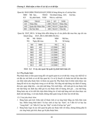 Chương I: Khái niệm cơ bản về các hệ cơ sở dữ liệu


Quan hệ BAO (MB#,TBAO,GIA,KY,NXB) là bảng thông tin về cácloại báo:
      MB# Mã báo ,         TBAO Tên khách hàng, GIA Giá báo.
      KY     Kỳ phát hành, NXB  Nhà in, xuất bản.

         MB#      TBAO         GIA    KY    NXB
         A01 Nhân Dân          1.000 NGAY Nhân Dân
         A02 Quân đội Nhân Dân 1.000 NGAY Quân Đội
         B01 Hà Nội Mới          600 NGAY Tiến Bộ

Quan hệ DAT_MUA là bảng biểu diễn thông tin về các phiếu đặt mua báo, tạp chí của
       khách hàng: DAT_MUA (M#,MB#,NG,SL)
          M#      Mã Khách              MB#        Mã báo,
          NG      Ngày đặt mua           SL        Số lượng
                 M#         MB#                  NG        SL
                 M01        A01             1/2/2000      100
                 M01        A02             4/2/2000      150
                 M02        A01             1/3/2000      300
                 M02        A02             1/4/2000      120
                 M12        A01             1/6/2000      230
                 M12        A03             1/5/2000       50
                 M12        B01             1/4/2000       90
                 M13        A02             1/4/2000      150

         Hình 3.2 Ví dụ các quan hệ quản lý phát hành báo chí

3.2 Phụ thuộc hàm
Phụ thuộc hàm có tầm quan trọng đối với người quản trị cơ sở dữ liệu trong việc thiết kế và
cài đặt các mô hình cơ sở dữ liệu quan hệ. Cơ sở lý thuyết về chuẩn hoá dữ liệu dựa trên
các khái niệm phụ thuộc hàm và khoá của quan hệ. Phụ thuộc hàm là khái niệm được xây
dựng để mô tả các ràng buộc trong cơ sở dữ liệu. Nói rằng mã mặt hàng xác định số lượng,
đơn giá, ngày nhập kho... của một mặt hàng. Nói cách khác, mỗi một giá trị của thuộc tính
mã mặt hàng xác định duy nhất giá trị của thuộc tính số lượng, đơn giá ... của mặt hàng.
Ràng buộc này sẽ từ chối khi chèn thêm thông tin về một mặt hàng mới mà chưa được xác
định mã mặt hàng, vì sẽ mâu thuẫn, không nhất quán trong tổ chức lưu trữ dữ liệu.
 Có 2 loại phụ thuộc hàm:
1. Ràng buộc giải tích: Giữa một số thuộc tính có sự ràng buộc bằng các biểu thức toán
   học. Điểm trung bình dưới 5 là học sinh có học lực “kém”, từ 5 đến 6,9 có học lực
   “trung bình” , từ 7 đến 8,9 học lực “khá” và trên 8 là học lực” giỏi”.
2. Ràng buộc logic là các mối quan hệ giữa các thuộc tính với nhau, nhưng không phải là
   các ràng buộc giải tích, được gọi là phụ thuộc hàm.


                                            44
 