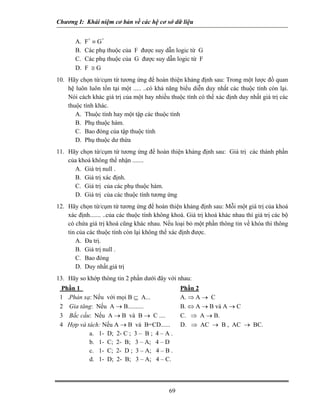 Chương I: Khái niệm cơ bản về các hệ cơ sở dữ liệu


       A.   F+ ≡ G+
       B.   Các phụ thuộc của F được suy dẫn logic từ G
       C.   Các phụ thuộc của G được suy dẫn logic từ F
       D.   F ≅G
10. Hãy chọn từ/cụm từ tương ứng để hoàn thiện khảng định sau: Trong một lược đồ quan
    hệ luôn luôn tồn tại một ..... ..có khả năng biểu diễn duy nhất các thuộc tính còn lại.
    Nói cách khác giá trị của một hay nhiều thuộc tính có thể xác định duy nhất giá trị các
    thuộc tính khác.
       A. Thuộc tính hay một tập các thuộc tính
       B. Phụ thuộc hàm.
       C. Bao đóng của tập thuộc tính
       D. Phụ thuộc dư thừa
11. Hãy chọn từ/cụm từ tương ứng để hoàn thiện khảng định sau: Giá trị các thành phần
    của khoá không thể nhận .......
      A. Giá trị null .
      B. Giá trị xác định.
      C. Giá trị của các phụ thuộc hàm.
      D. Giá trị của các thuộc tính tương ứng
12. Hãy chọn từ/cụm từ tương ứng để hoàn thiện khảng định sau: Mỗi một giá trị của khoá
    xác định....... ..của các thuộc tính không khoá. Giá trị khoá khác nhau thì giá trị các bộ
    có chứa giá trị khoá cũng khác nhau. Nếu loại bỏ một phần thông tin về khóa thì thông
    tin của các thuộc tính còn lại không thể xác định được.
       A. Đa trị.
       B. Giá trị null .
       C. Bao đóng
       D. Duy nhất.giá trị
13. Hãy so khớp thông tin 2 phần dưới đây với nhau:
  Phần 1                                          Phần 2
 1 .Phản xạ: Nếu với mọi B ⊆ A...                 A. ⇒ A → C
 2 Gia tăng: Nếu A → B..........                  B. ⇔ A → B và A → C
 3 Bắc cầu: Nếu A → B và B → C ....               C. ⇒ A → B.
 4 Hợp và tách: Nếu A → B và B=CD......           D. ⇒ AC → B , AC → BC.
           a. 1- D; 2- C ; 3 – B ; 4 – A .
           b. 1- C; 2- B; 3 – A; 4 – D
           c. 1- C; 2- D ; 3 – A; 4 – B .
           d. 1- D; 2- B; 3 – A; 4 – C.




                                             69
 