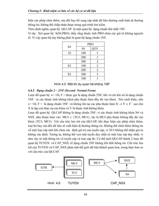 Chương I: Khái niệm cơ bản về các hệ cơ sở dữ liệu


hiện các phép chèn thêm, sửa đổi hay bổ sung cập nhật dữ liệu thường xuất hiện dị thường
thông tin, không thể chấp nhận được trong quá trình tìm kiếm.
Theo định nghĩa, quan hệ QLCAP là một quan hệ dạng chuẩn thứ nhất 1NF .
Ví dụ: Xét quan hệ S(S#,PRO), thấy rằng thuộc tính PRO chứa các giá trị không nguyên
tố. Vì vậy quan hệ này không phải là quan hệ dạng chuẩn 1NF.

                                                 PRO
                               S#
                                          P#       QTY
                               S1         100        1
                                          200        1
                                          300        2
                               S2         100        2
                                          200        2
                               S3         300        3
                                          100        1
                    Hình 4.5 Một thí dụ quan hệ không 1NF

4.4.3 Dạng chuẩn 2 – 2NF (Second Normal Form)
Lược đồ quan hệ s= <Ω, F > được gọi là dạng chuẩn 2NF, khi và chỉ khi nó là dạng chuẩn
1NF và các thuộc tính không khoá phụ thuộc hàm đầy đủ vào khoá. Nói cách khác, nếu
s= <Ω, F > là dạng chuẩn 1NF và không tồn tại các phụ thuộc hàm X → Y ∈ F + sao cho
X là tập con thực sự của khóa và Y là thuộc tính không khóa.
Lược đồ quan hệ QLCAP không là dạng chuẩn 2NF, vì các thuộc tính không khóa N# và
NSX phụ thuộc hàm vào MC# ⊂ {TC#, MC#}, tức là MC# phụ thuộc không đầy đủ vào
khoá {TC#, MC#}. Với cấu trúc lưu trữ của QLCAP, khi thực hiện các phép chèn thêm,
loại bỏ hay sửa đổi dữ liệu sẽ xuất hiện dị thường thông tin. Không thể chèn thêm thông tin
về một loại cáp mới khi chưa xác định giá trị của tuyến cáp, vì TC# không thể nhận giá trị
không xác định. Tương tự, không thể xoá một tuyến duy nhất có một loại cáp duy nhất, vì
như vậy sẽ mất thông tin về tuyến cáp và loại cáp đó. Có thể tách QLCAP thành 2 lược đồ
quan hệ TUYEN và CAP_NSX về dạng chuẩn 2NF không tổn thất thông tin. Cấu trúc lưu
trữ của TUYEN và CAP_NSX phản ánh thế giới dữ liệu khách quan hơn, trung thực hơn so
với cấu trúc của QLCAP.

                                                                           NSX
                                    MC#            MC#
          GTR
                                    TC#
                                                                             N#

                Hình 4.6       TUYEN                             CAP_NSX


                                            84
 