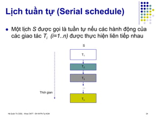 Hệ Quản Trị CSDL - Khoa CNTT - ĐH KHTN Tp.HCM 24
Lịch tuần tự (Serial schedule)
 Một lịch S được gọi là tuần tự nếu các hành động của
các giao tác Ti (i=1..n) được thực hiện liên tiếp nhau
T1
T2
Tn
…
Thời gian
S
T3
 