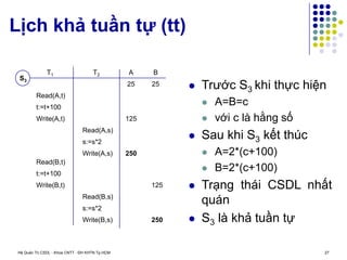 Hệ Quản Trị CSDL - Khoa CNTT - ĐH KHTN Tp.HCM 27
Lịch khả tuần tự (tt)
T2
T1
Read(A,s)
s:=s*2
t:=t+100
Read(A,t)
t:=t+100
Write(A,t)
Read(B,t)
Write(B,t)
s:=s*2
Write(A,s)
Read(B,s)
Write(B,s)
A B
25 25
125
125
250
250
S3
 Trước S3 khi thực hiện
 A=B=c
 với c là hằng số
 Sau khi S3 kết thúc
 A=2*(c+100)
 B=2*(c+100)
 Trạng thái CSDL nhất
quán
 S3 là khả tuần tự
 
