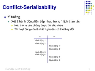 Hệ Quản Trị CSDL - Khoa CNTT - ĐH KHTN Tp.HCM 31
Conflict-Serializability
 Ý tưởng
 Xét 2 hành động liên tiếp nhau trong 1 lịch thao tác
 Nếu thứ tự của chúng được đổi cho nhau
 Thì hoạt động của ít nhất 1 giao tác có thể thay đổi
T T’
Hành động 1
Hành động 2
Hành động 4
Hành động 1’
Hành động 3’
Hành động 4’
Hành động 3
Hành động 2’
 
