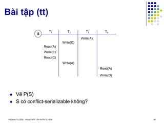 Hệ Quản Trị CSDL - Khoa CNTT - ĐH KHTN Tp.HCM 49
Bài tập (tt)
T2
T1
Read(A)
Read(C)
Write(A)
Write(C)
S
T4
Read(A)
Write(A)
Write(D)
Write(B)
T3
 Vẽ P(S)
 S có conflict-serializable không?
 