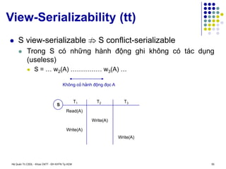 Hệ Quản Trị CSDL - Khoa CNTT - ĐH KHTN Tp.HCM 55
View-Serializability (tt)
 S view-serializable  S conflict-serializable
 Trong S có những hành động ghi không có tác dụng
(useless)
 S = … w2(A) …………… w3(A) …
Không có hành động đọc A
T2
T1
Write(A)
S
Write(A)
T3
Read(A)
Write(A)
 