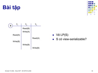 Hệ Quản Trị CSDL - Khoa CNTT - ĐH KHTN Tp.HCM 64
Bài tập
T2
T1
Write(A)
S
Read(A)
T3
Read(B)
Write(B)
Read(A)
Write(B)
Write(B)
 Vẽ LP(S)
 S có view-serializable?
 